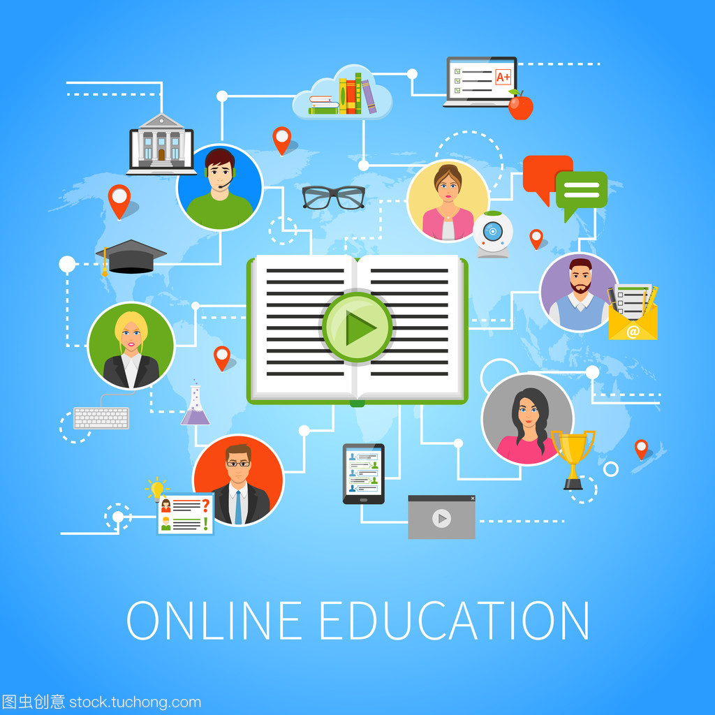 在線教育平臺平面分布圖網頁的組成要素與教育信息集成